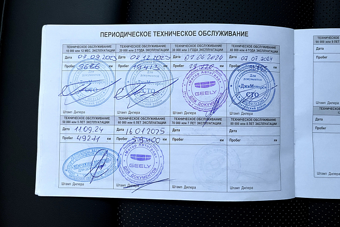 Geely Okavango, Бензин, 1.5, Робот, Передний привод, Внедорожник - 27