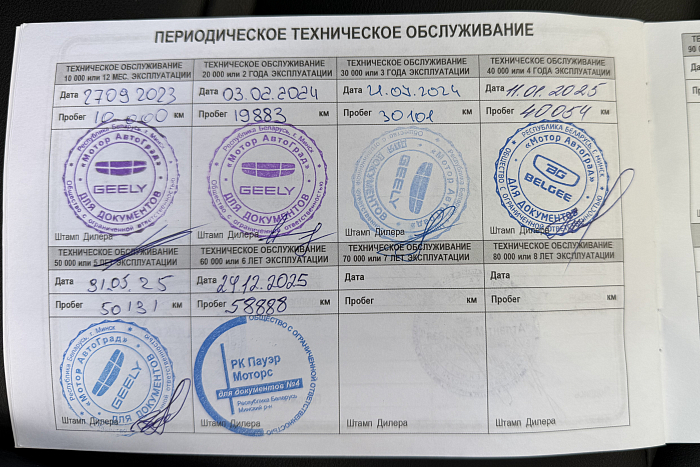 Geely Tugella, Бензин, 2.0, Автомат, Полный привод, Внедорожник - 29