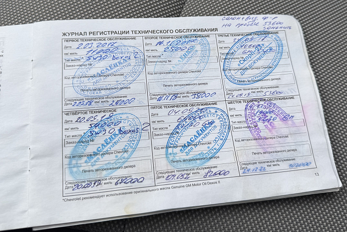 Chevrolet Cruze, Бензин, 1.8, Автомат, Передний привод, Универсал - 23