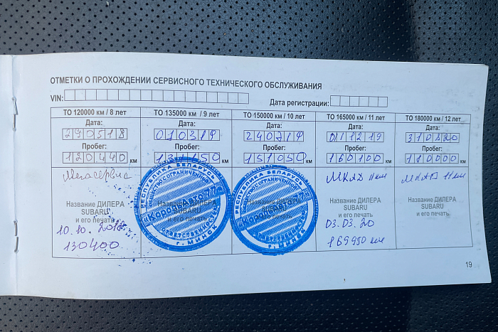 Subaru  Forester, Бензин, 2.5, Вариатор, Полный привод, Внедорожник - 29