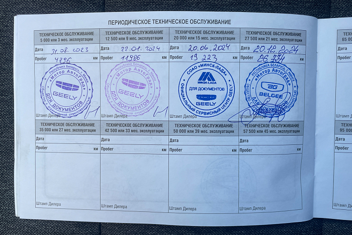 Geely Emgrand, Бензин, 1.5, Механическая, Передний привод, Седан - 22
